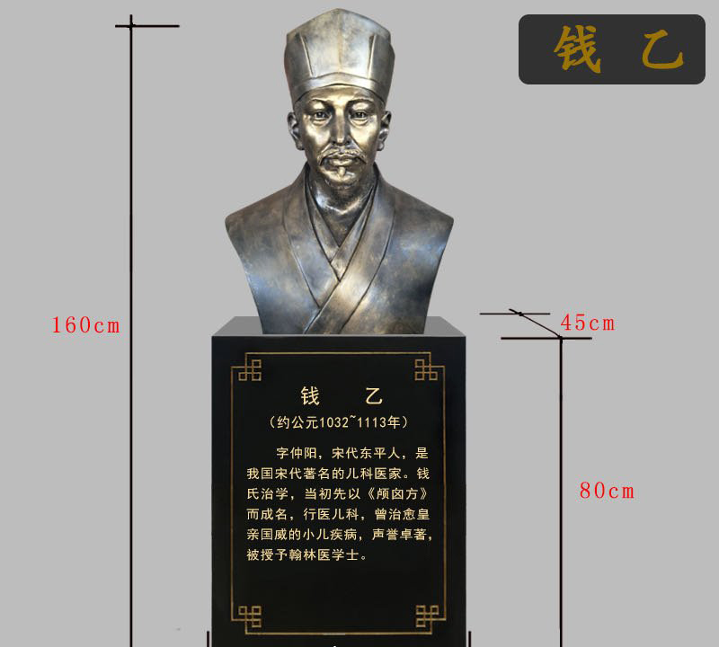 錢(qián)乙銅雕像-錢(qián)乙銅雕像，兒科醫(yī)學(xué)家錢(qián)乙銅雕高清圖片