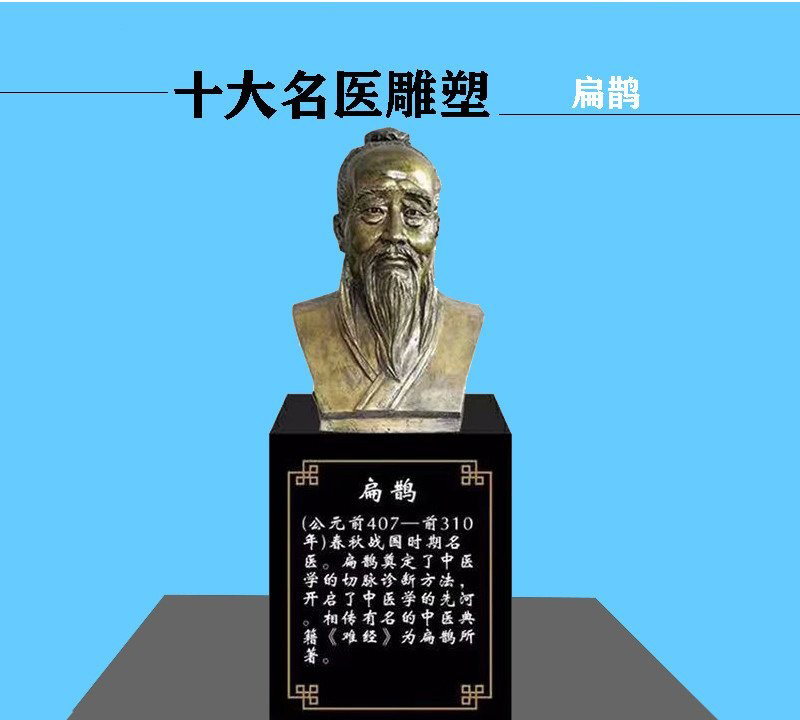 古代名醫(yī)扁鵲頭像銅雕-古代名醫(yī)銅雕 扁鵲銅雕高清圖片