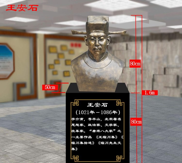 古代名人思想家王安石頭像銅雕-古代名人銅雕 王安石頭像銅雕高清圖片